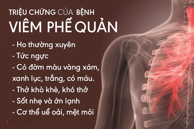 Triệu chứng viêm phế quản như thế nào