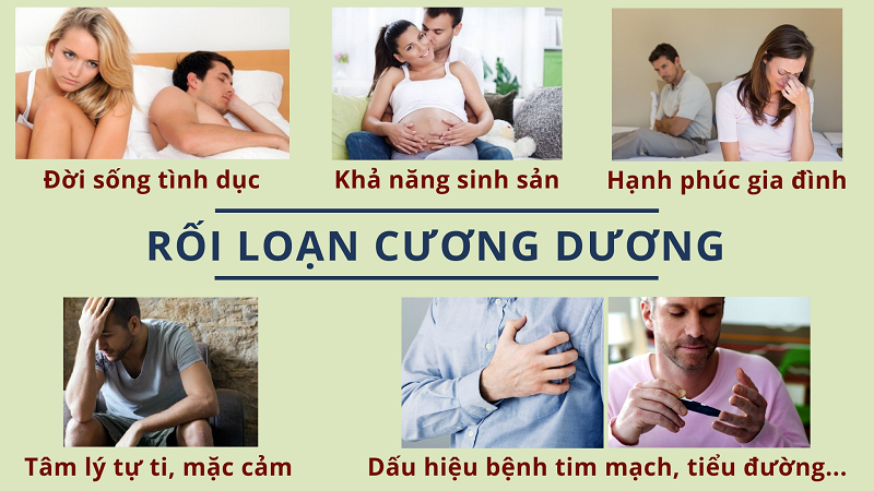 Tự chữa rối loạn cương dương 