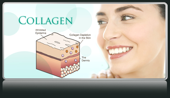uống collagen có tốt không và nên uống bao lâu thì dừng
