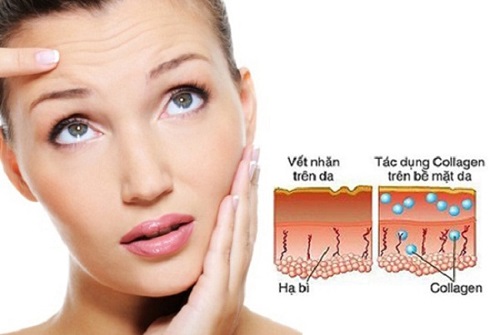 Uống collagen thế nào cho đúng