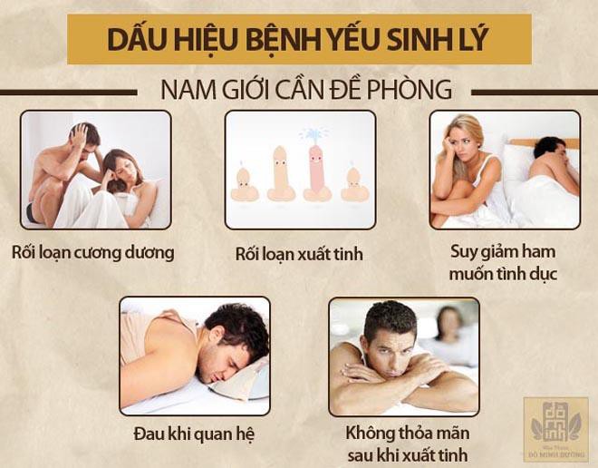 Yếu sinh lý phải làm sao