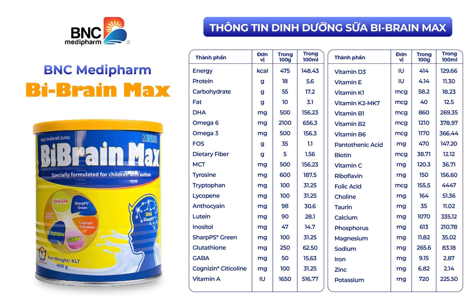 BiBrain Max - Giải pháp dinh dưỡng đặc biệt cho trẻ rối loạn phổ tự kỷ và phát triển trí não toàn diện