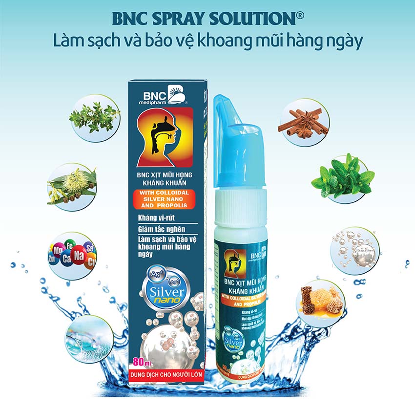 BNC SPRAY SOLUTION - Bình xịt mũi họng kháng khuẩn dành cho người lớn - 80ml