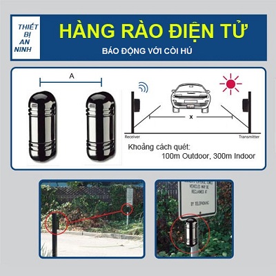 Cảm biến vượt rào: \