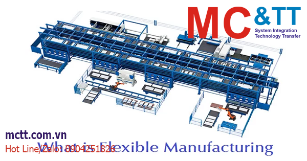 FMS là gì? Đặc điểm của Hệ thống sản xuất linh hoạt trong sản xuất