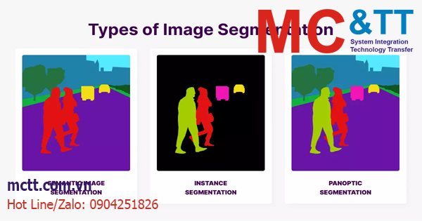 Các kỹ thuật Phân đoạn hình ảnh - Image Segmentation