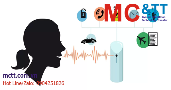 Các phương pháp khử nhiễu trong Xử lý giọng nói