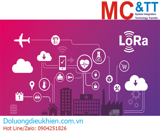 Lora là gì ? Ứng dụng của mạng Lora là gì ?