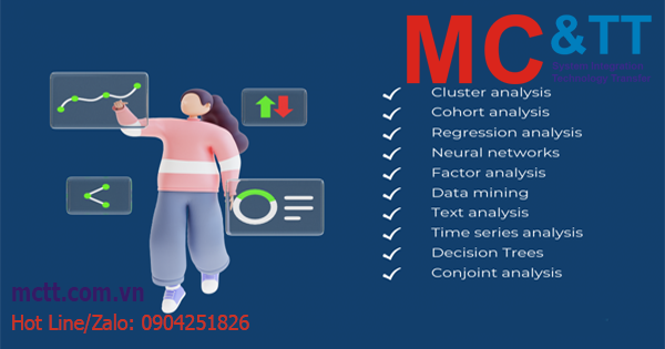 10 phương pháp phân tích dữ liệu lớn