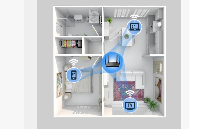 Bộ phát Wifi Totolink A720R (1167 Mbps/ Wifi 5/ 2.4/5 GHz)