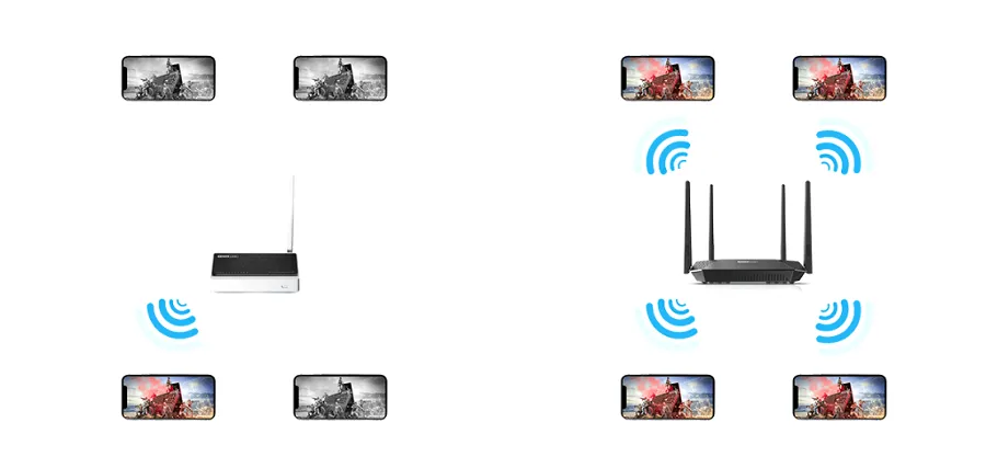 Bộ phát Wifi Totolink A720R (1167 Mbps/ Wifi 5/ 2.4/5 GHz)
