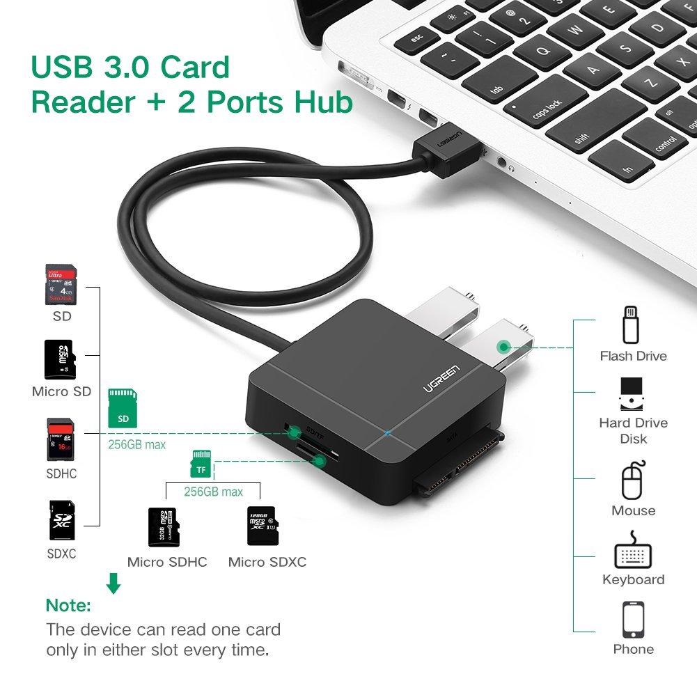 Cable USB 3.0 Ugreen 30918