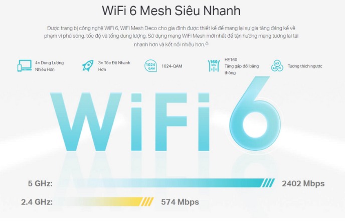 Hệ thống WiFi 6 Mesh Cho Gia Đình AX3000 TP-Link Deco X50 (3-pack)