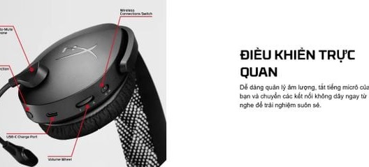 Tai nghe HP HyperX Cloud JET Black Wireless