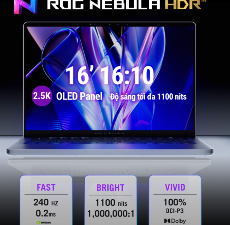 Laptop Asus ROG Zephyrus G16 GU606AR-TB027W (Intel Core Ultra 9 386H | RTX 5070 Ti | 16 inch 2.5K OLED 240Hz | 32GB | 1TB | Win 11 | Xám)