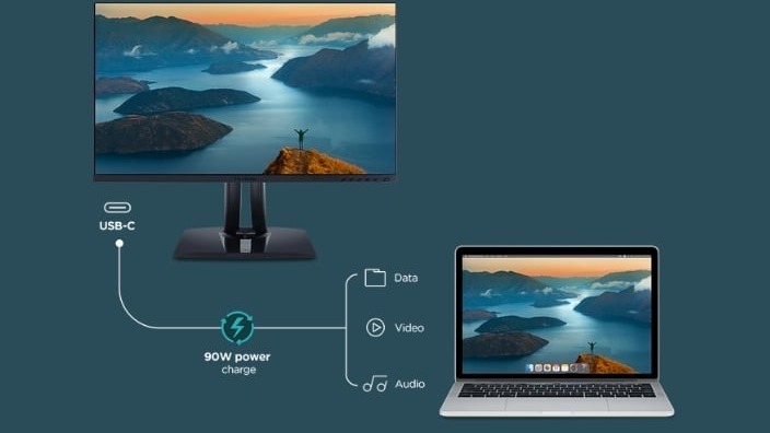 Màn hình ViewSonic VP2756A-2K 27" IPS 2K 120Hz USBC chuyên đồ hoạ