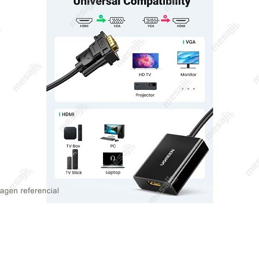 Cáp Chuyển VGA sang HDMI+Audio Ugreen 50945 (có cổng trợ nguồn USB-C)
