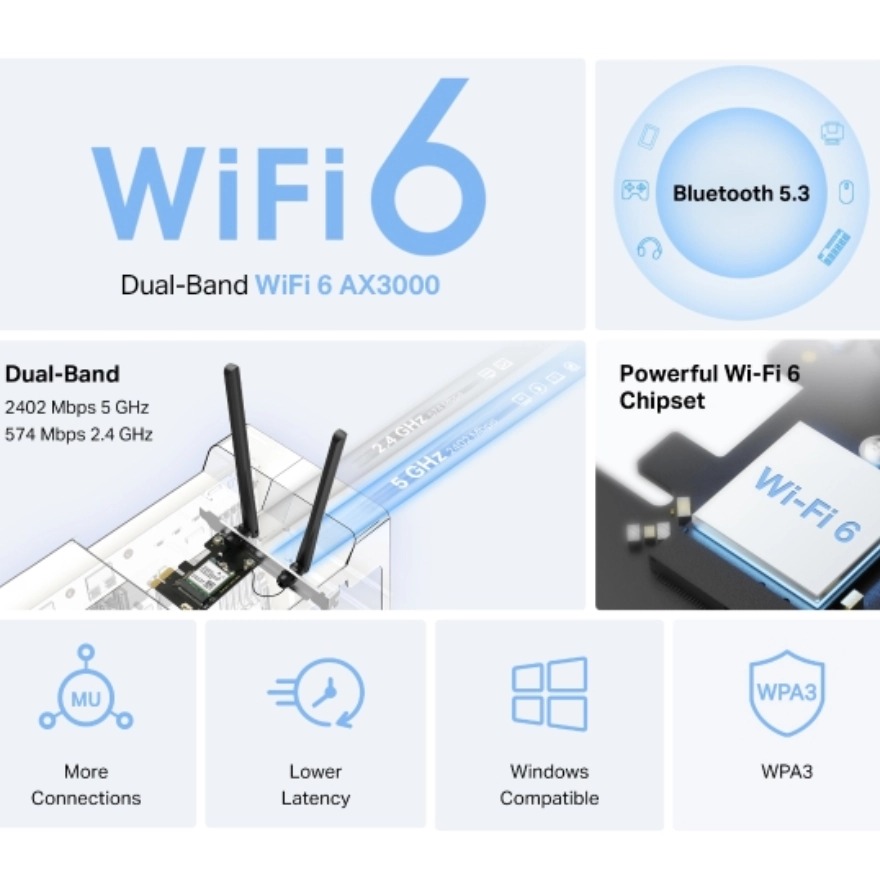 Card Mạng Mercusys MA80XE (Wifi 6/ Bluetooth 5.3)