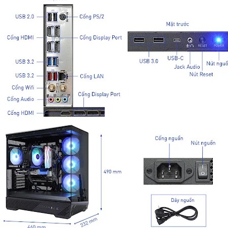 Chi tiết GPU