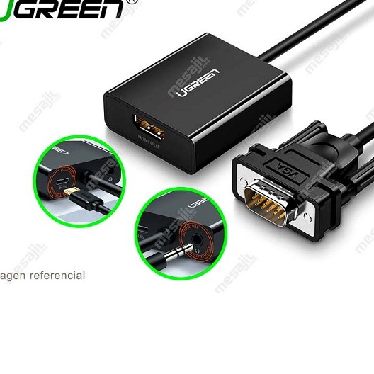 Cáp Chuyển VGA sang HDMI+Audio Ugreen 50945 (có cổng trợ nguồn USB-C)