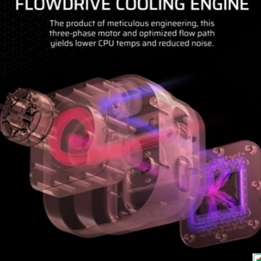Tản nhiệt nước CPU 3 Fan Corsair iCUE LINK TITAN 360 RX RGB White CW-9061021-WW
