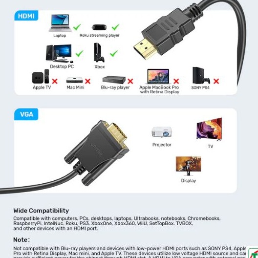 Cáp chuyển đổi HDMI sang VGA dài 2m Unitek V1185A01