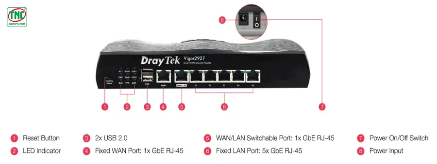 Router cân bằng tải DrayTek 2927F (2 x GbE WAN, 5 x GbE LAN, 2 x 3G/4G USB/ SFP)
