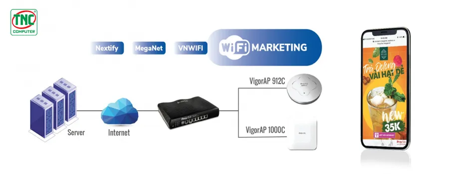 Router cân bằng tải DrayTek 2927F (2 x GbE WAN, 5 x GbE LAN, 2 x 3G/4G USB/ SFP)