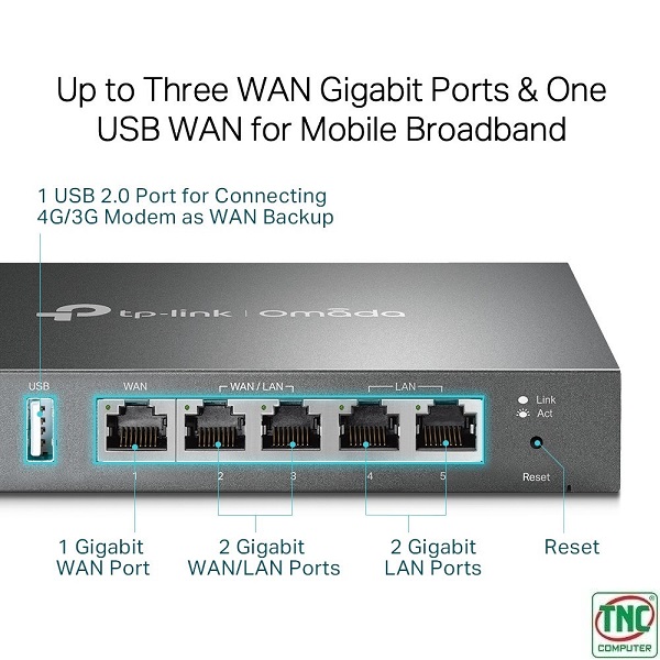 Router Cân Bằng Tải TP-Link ER605 (1Gbps/ 2-3 WAN)