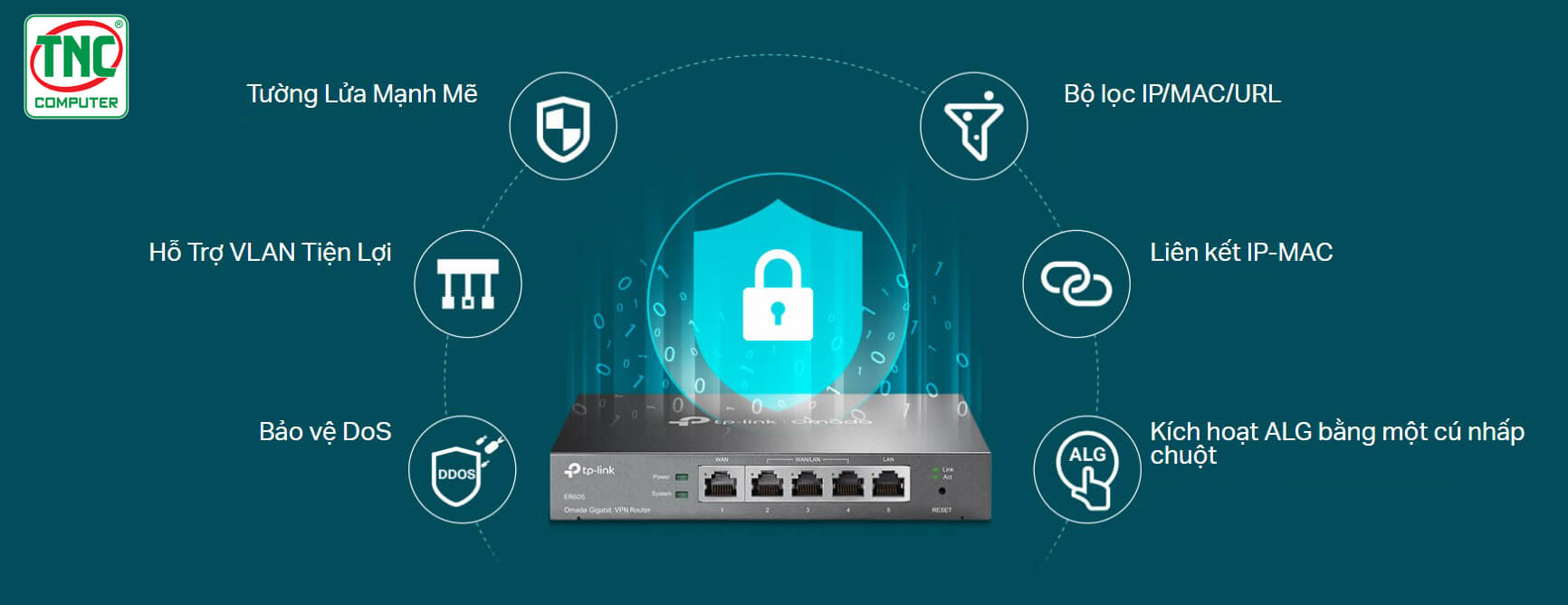 Router Cân Bằng Tải TP-Link ER605 (1Gbps/ 2-3 WAN)