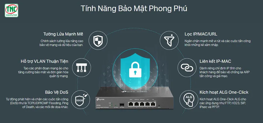 Router cân Bằng Tải TP-Link Omada TL-ER7206 (10/100/1000 Mbps/ 6 port LAN/WAN/ SFP)