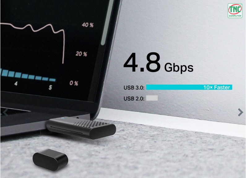 USB Wifi Archer TP-Link TX20U (1775 Mbps/ Wifi 6/ 2.4/5 GHz/ USB 3.0)