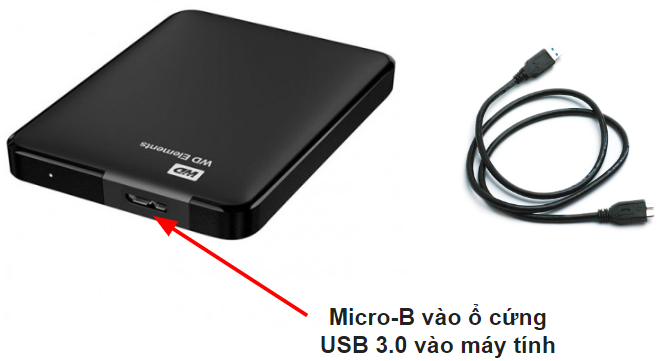 Ổ cứng gắn ngoài HDD Western Digital Elements Portable 2.5 inch 1TB WDBUZG0010BBK-WESN