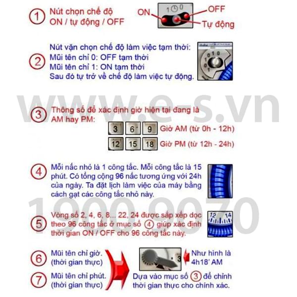 Công tắc hẹn giờ ES-181D
