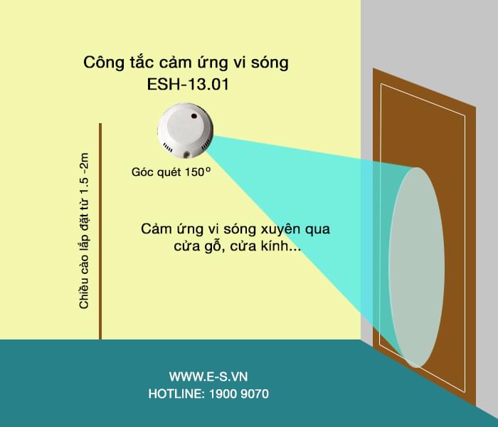 Công tắc cảm ứng vi sóng ES-27.02