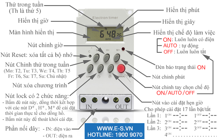 Công tắc hẹn giờ ESH-MT316