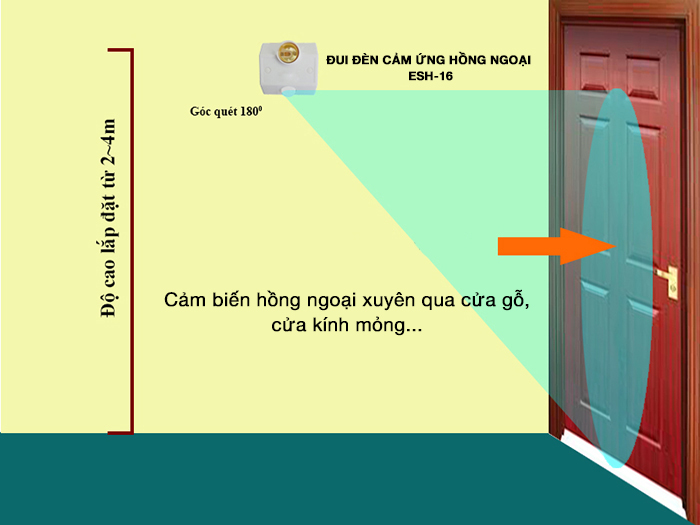 Đui đèn cảm ứng hồng ngoại ES-16