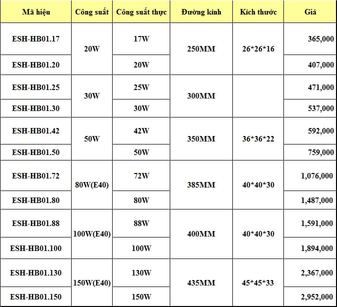 Đèn Led highbay ES - HB01