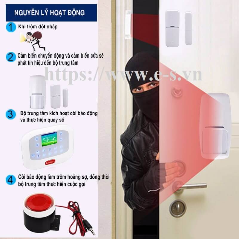 Bảo vệ tài sản và tính mạng của người thân bằng bộ báo trộm không dây qua điện thoại ES