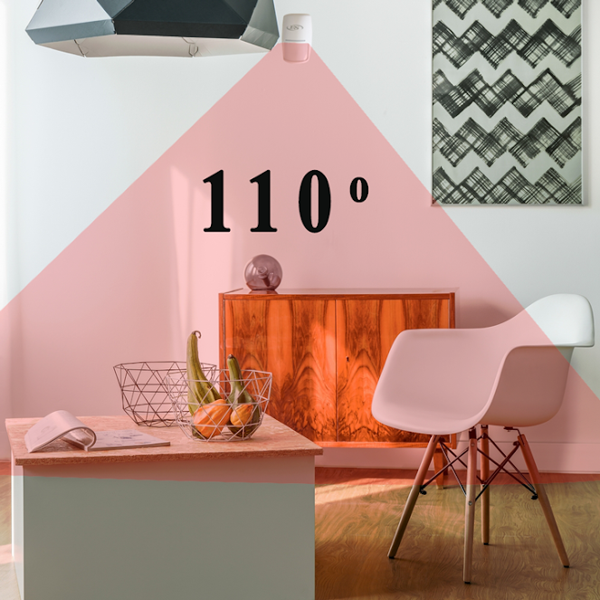 Góc quét ngang của cảm biến là 110 độ