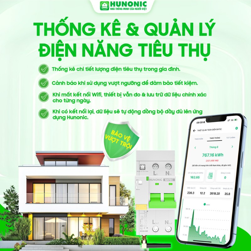 Thiết Bị Bảo Vệ An Toàn Điện Thông Minh HUNONIC BATEC