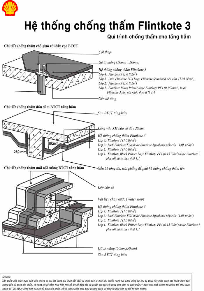 Thi công chống thấm tầng hầm với sản phẩm chống thấm gốc Bitum Flintkote