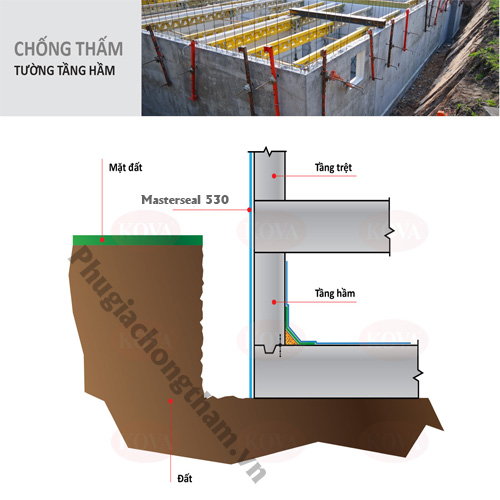 Chống thấm tầng hầm sử dụng sản phẩm tinh thể thẩm thấu Masterseal 530