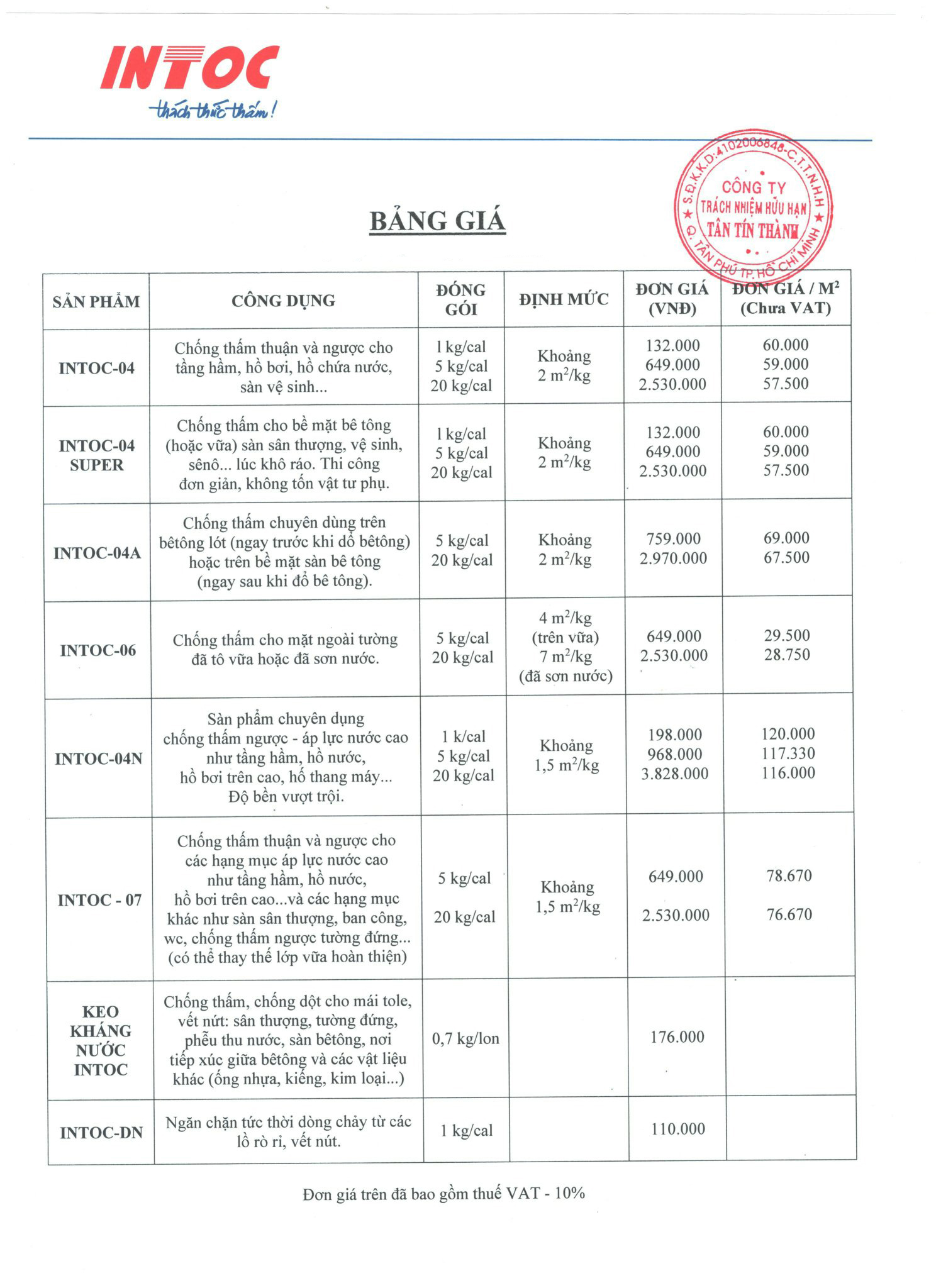 BẢNG BÁO GIÁ CHỐNG THẤM INTOC NĂM 2022