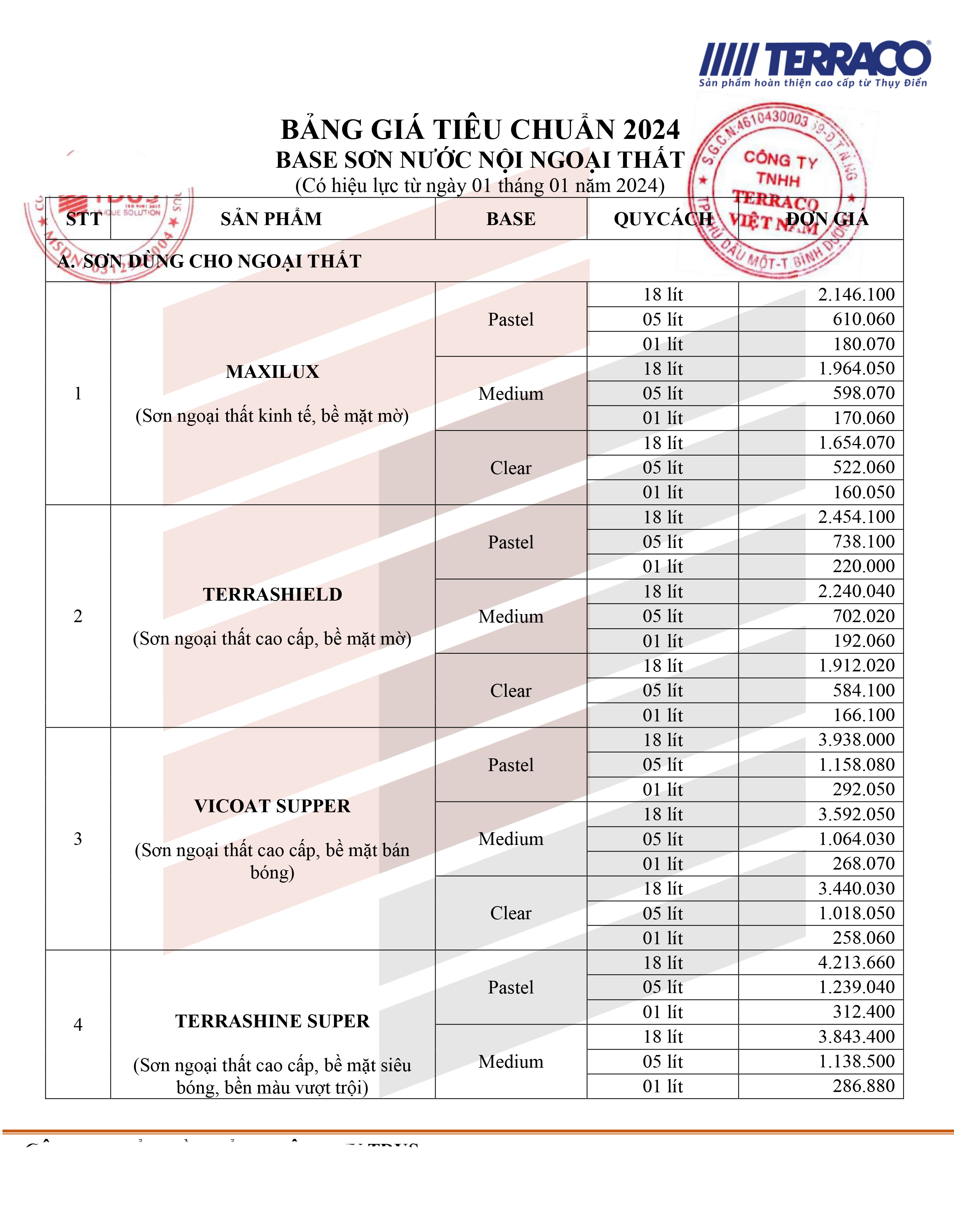 BẢNG BÁO GIÁ SƠN NƯỚC TERRACO NĂM 2024