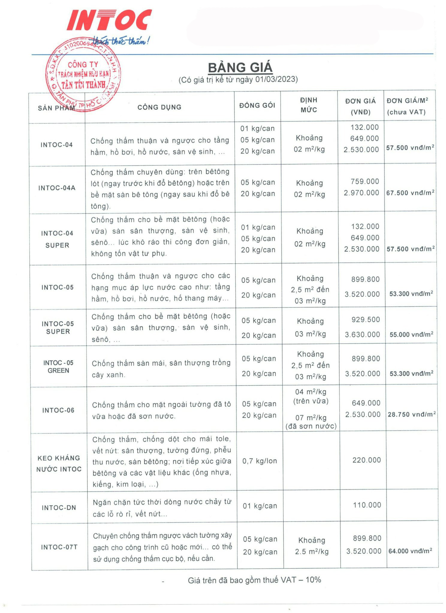 BÁO GIÁ CHỐNG THẤM INTOC NĂM 2024 – Hóa chất xây dựng