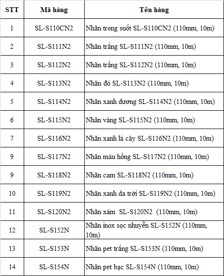 Nhãn in sử dụng cho máy in nhãn CPM-100 của MAX - Nhật Bản (Nhà Phân Phối)