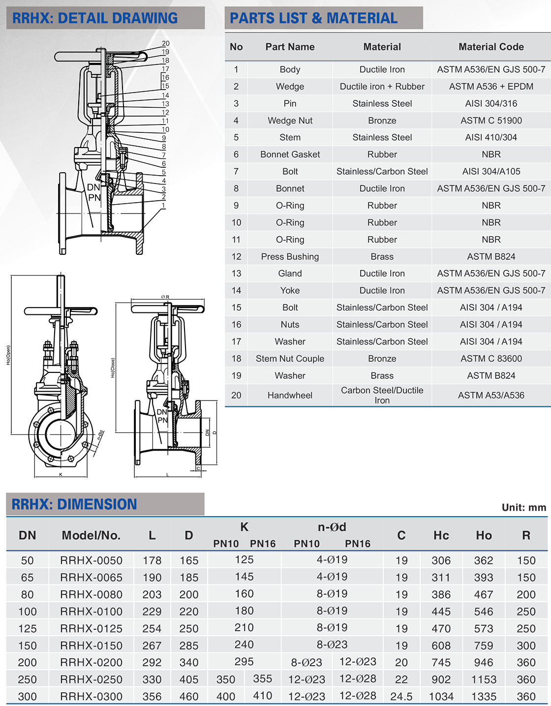 p-01-van-cong-la-van-boc-cao-su-2.png