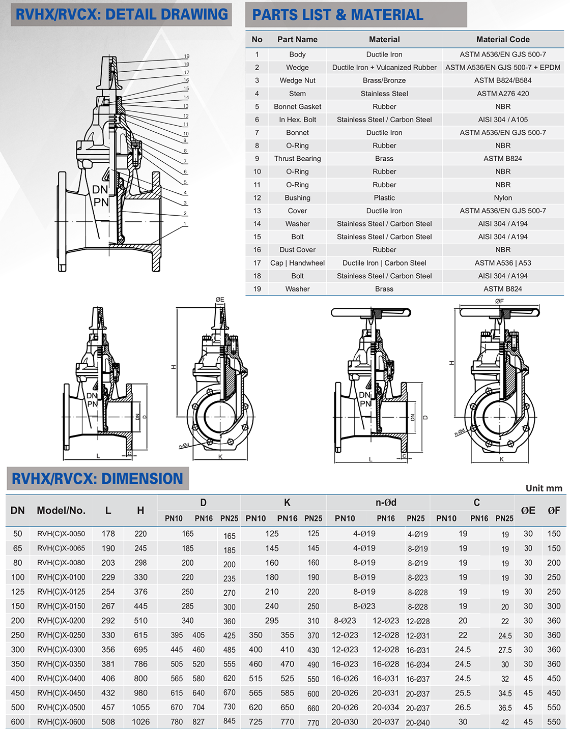 p-01-van-cong-la-van-boc-cao-su-3.png