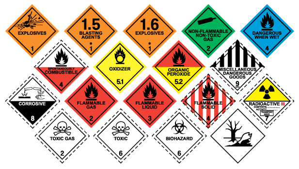 5 Tips for Shipping Dangerous Goods